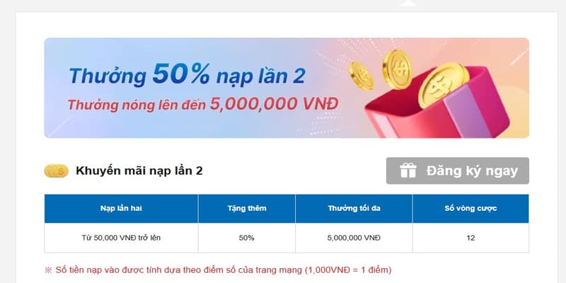 Top 3 Khuyến Mãi Hấp Dẫn Và Cách Nhận Khuyến Mãi Ku88 2 Cách nhận khuyến mãi Ku88